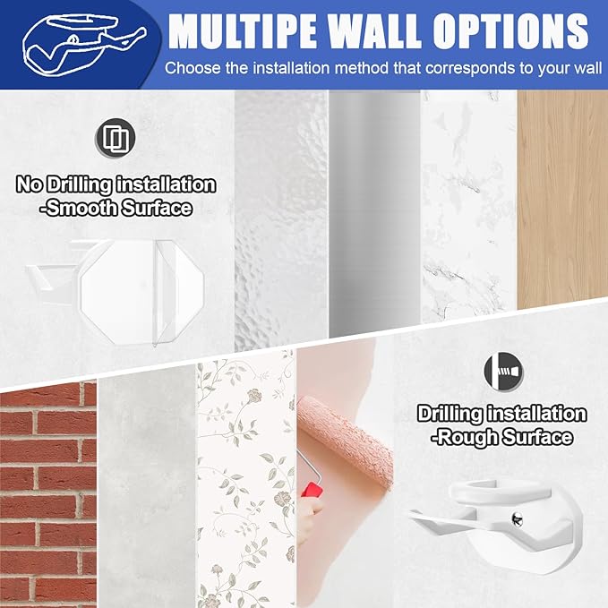 24 Pack Adhesive Hat Hooks for Wall, Strong Hat Rack for Baseball Caps, Hat Organizer Display for Home Decor, Hat Hold Hanger for Wall, Door, Closet, No Drilling - USA Patented (White)