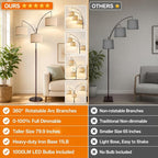 Dimmable Floor Lamp - 3 Lights Arc Floor Lamps for Living Room, 1000LM Modern Tall Standing Lamp With Beige Shades, Mid Century Tree Floor Lamp for Bedroom Office, 3 LED Bulbs Included - Brown