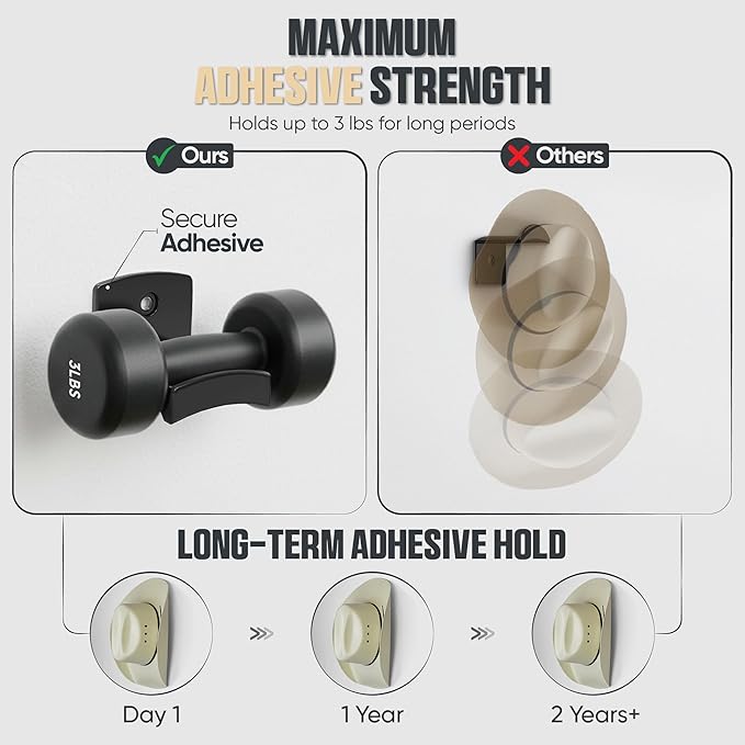 Modern JP Adhesive Hat Hooks for Wall (8-Pack) - Cowboy Hat Rack, Wide Brim Hat Organizer, Strong Hold Hat Hangers for Wall - Black