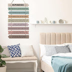 Positive Affirmations Wooden Hanging Wall Decor Mental Health Reminders Classroom Decorations Positive Psychology Affirmations Feelings Wall Pediments for Home Counseling Office High School Classroom