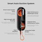 Vacuum Bags for Clothing with 55kPa Air Pump, 10 Pack Vacuum Seal Bags for Travel, Space Saver Bags for Luggage and Suitcases, Carry-on Size Compression Packing Bags