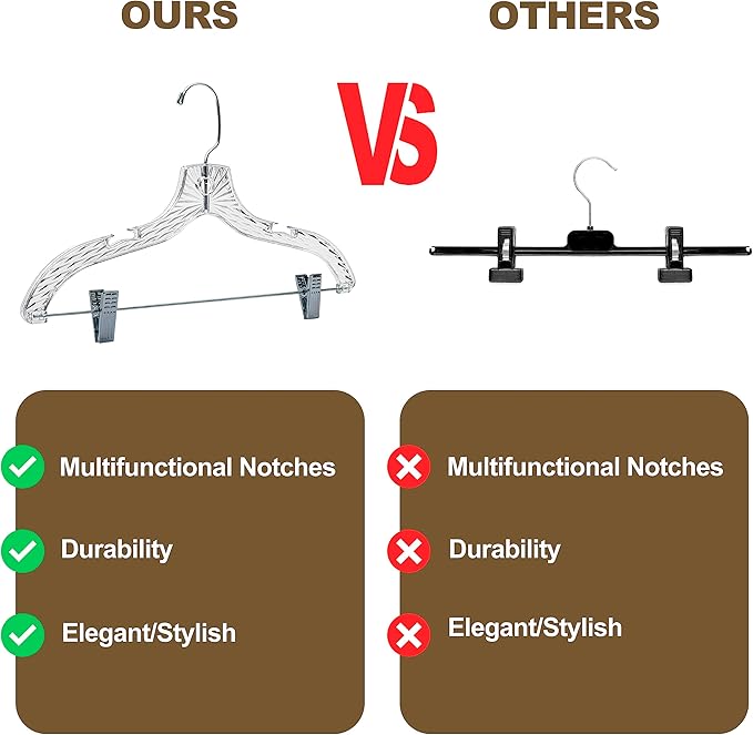Quality Clear Plastic Skirt Hangers - 96 Pack Crystal Cut for Skirt, Pant, Dress, Suit, Coat Hangers Heavy Duty & Nonslip Design Adjustable Clips, Swivel Hook, 17" inch
