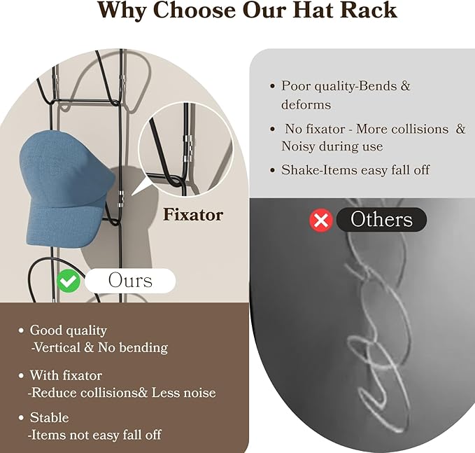 18 Pack Over The Door Hat Organizer for baseball caps | Multi-Functional Baseball Hat Rack for Closet | Wall Mounted Hat s torage organizer | 5 types of accessories cap holder stand w hooks ,Black