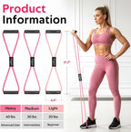 RENRANRING Figure 8 Fitness Resistance Bands with Handles - Exercise Tube Band Set of 3 for Arm and Shoulder Stretch, Rope 8 Word Elastic for Women and Men