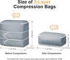 DIMJ Comforter Storage Bag - 110L Ultra Space Saving Self Compression Organize 4 Pack for Duvet, Pillow, Bedding, Blanket Storage Organizer Nylon Compression Bags