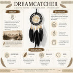 Black Dream Catcher for Cars Rear View Mirror Hanging Decor Handmade Feather Small Car Charms Pendant Gift