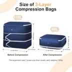 Comforter Storage Bag - Large Capacity Blanket Storage Bags 3-Layer Ultra Space Saving Self Compression Organizer, Washable Compression Bags for Storage Comforter Blanket, 8-Pack, Navy Blue