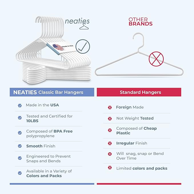 Neaties Plastic Hangers 45 Pack - Made in the USA - 6lb Capacity Standard Clothes Hangers with Strap Hooks for Dresses, Lingerie, Shirts, Pants, and Jackets - White & Black