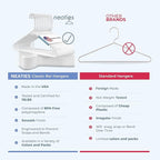 Neaties Plastic Hangers 45 Pack - Made in the USA - 6lb Capacity Standard Clothes Hangers with Strap Hooks for Dresses, Lingerie, Shirts, Pants, and Jackets - White & Black