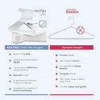 Neaties Plastic Hangers 45 Pack - Made in the USA - 6lb Capacity Standard Clothes Hangers with Strap Hooks for Dresses, Lingerie, Shirts, Pants, and Jackets - White & Blue