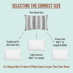 Pillowflex Synthetic Down Alternative Pillow Inserts for Shams - Comfy Pillows for Sleeping, Perfect Pillow & Best Sleeping Pillows, Handmade Down Alternative Throw Pillow Inserts - (21x27 Set of 2)