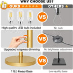 Dimmable Gold Floor Lamp, 3 Lights Arc Floor Lamps for Living Room, Modern Tall Standing Tree Lamp with White Shade & Heavy Base, Large Floor Lamp for Bedroom Office, 3x1000 LM LED Bulbs Included