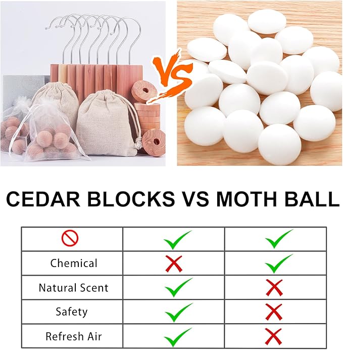 Cedar Blocks for Clothes Storage, Cedar Chips and Balls for Closets and Drawers, Scented Sachets, 40 Pack for Healthy Living.