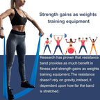Professional 8 Yards Bulk Resistance Bands Rolls or 5,6,7 ft. Long Non-Latex Elastic Exercise Bands, Stretch Bands for PT, Yoga, Pilates, Rehab, at-Home or The Gym Workouts
