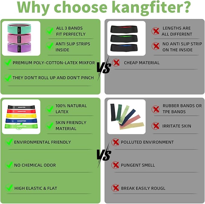 Non-Slip Fabric Resistance Bands for Working Out, Loop Exercise Bands for Booty Leg, Butt, Glute, Stretch Workout Bands for Women & Men, Hip Elastic Bands for Home Gym Fitness, Yoga, Pilates