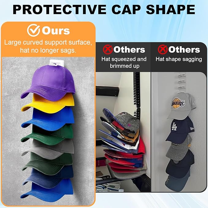 2 Pack Hat Organizer for Baseball Caps, Hat Rack for Wall, Strong Adhesive & Screw-in Cap Holder hat hangers for Closet Door & Bedroom