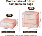 4 Pack Compression Storage Bags - 110L Large Capacity Comforter Storage Bag, 3-Layer Washable Ultra Space Saving Self Compression Organizer Space Bags for Blankets, Sweaters, Sheets, Pink