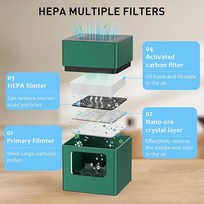 Aluminum Housing Smokeless Ashtray, Multifunctional 3 in 1 Smoke Ashtray with Lighter & USB Rechargeable, HEPA Filter, Home or Office (Green)