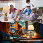 Seealle Touch Lamps for Nightstand - Bedside Lamps Set of 2, 3 Way Dimmable, USB C+A for Bedroom & End Tables (Brown&Oat)