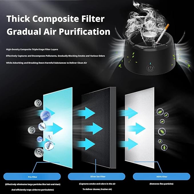 Smokeless Ashtrays for Cigarettes Indoor,Smokeless Ash tray for Home,smoke buddy Air Purifier,smoke eaters for cigarette smoke