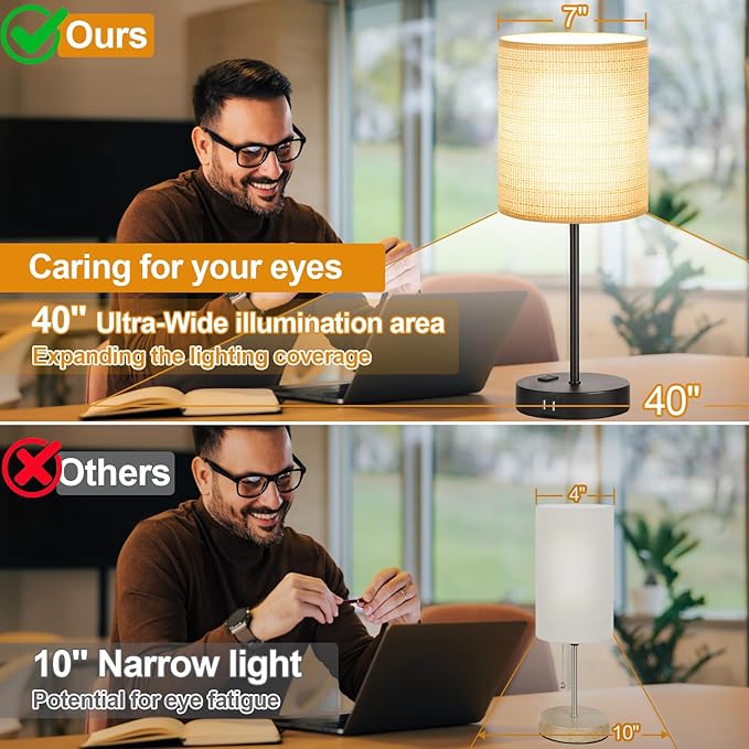 Lynnoland Set of 2 Touch Control Table Lamps, 3-Way Dimmable Bedside Nightstand Lamps for Bedroom Living Room Nursery, 800 Lumens 3000K Warmlight Bulbs Included