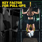 Pull Up Assistance Bands, Resistance Bands for Pull Up Bar Workout, Adjustable Heavy Duty Pull Up Assist Equipment with 4 Assistance Bands, Home Gym Fitness Exercise Strength Training