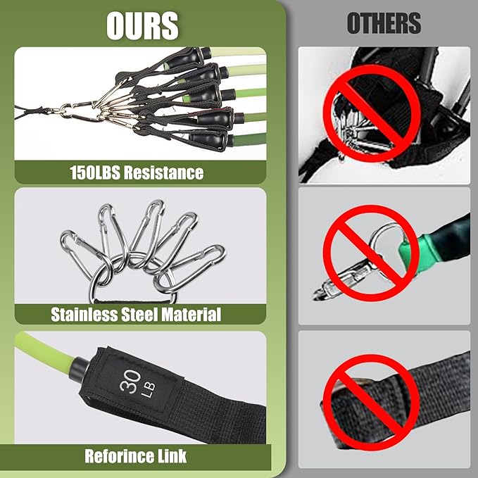 Exercise Resistance Bands with Handles for Working Out, 150/200/250/300 Lbs Workout Bands Set with Door Anchor for Physical Therapy, Yoga, Pilates