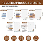 12 Pack Vacuum Storage Bags,Space Saver Bags for Clothing,Comforters,and Bedding,Includes 2 Jumbo, 2 Large, 2 Medium, 2 Small/4 Roll Bags,Compression for Closet & Travel, With Electric Pump