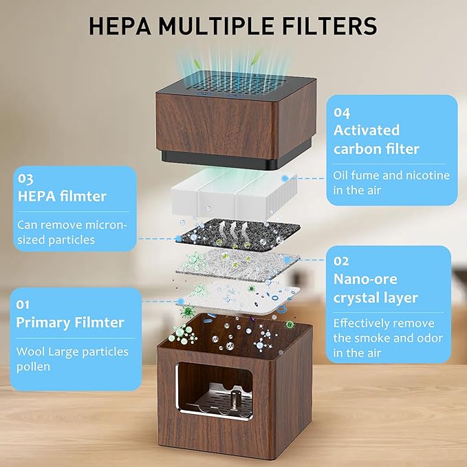 Aluminum Housing Smokeless Ashtray, Multifunctional 3 in 1 Smoke Ashtray with Lighter & USB Rechargeable, HEPA Filter, Home or Office (Wood grain)