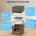 Aluminum Housing Smokeless Ashtray, Multifunctional 3 in 1 Smoke Ashtray with Lighter & USB Rechargeable, HEPA Filter, Home or Office (Wood grain)