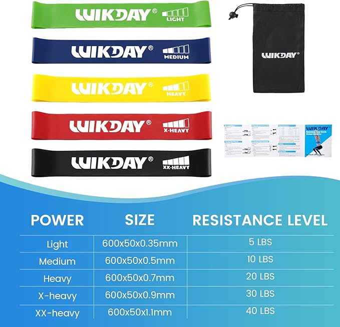 Exercise Resistance Bands with Handles for Working Out, 150/200/250/300 Lbs Workout Bands Set with Door Anchor for Physical Therapy, Yoga, Pilates