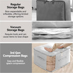 4 Pack Space Saving Comforter Storage Bag with Handle, 3-Layer Compression Blanket Storage Bags Adjustable In 3 Sizes (142L, 107L, 71L), Washable Bedding Organizer For Pillow Duvet Clothing Plush Toy