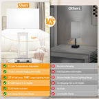 Table Lamps for Bedrooms Set of 2, 27.2’’ Tall Modern Silver Lamps for Living Room Nightstand, Touch Control Bedside Lamps with 2 USB Ports&AC Outlet, Stepless Dimming, 3 Color Temp. Bulbs Covered