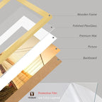 16x16 Picture Frame 3 Pack - Gold Poster Frame Display Pictures 12x12 with Mat or 16 x 16 Without Mat for Wall Hanging Horizontal and Vertical