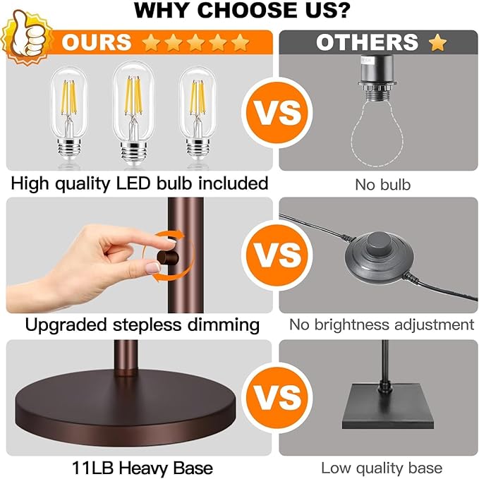 Dimmable Floor Lamp, 3 Lights Brown Arc Floor Lamp, Modern Tall Standing Tree Lamp with Beige Linen Shades & Heavy Base, 3000LM LED Bulbs, Bright Lighting for Living Room, Bedroom, Office & Reading