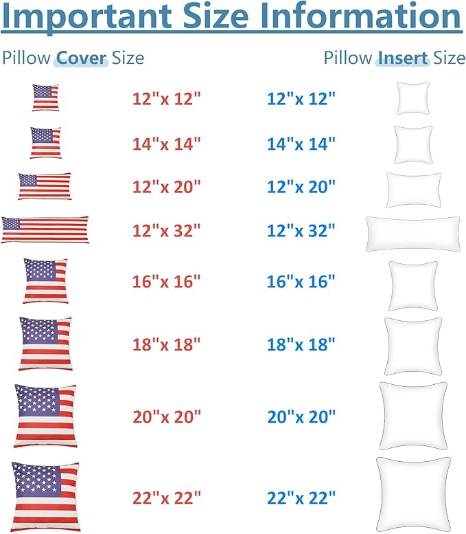 AM AEROMAX 12 × 20 Pillow Insert (Pack of 2) Memory Foam Lumbar Support Throw Pillow Sham Rectangular for Decorative Cushion Bed Couch Sofa Without Deform After Longtime Use