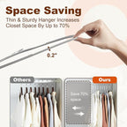 HOUSE DAY Heavy Duty Plastic Hangers 100 Pack, Clothes Hangers with Non-Slip Rubber Pads - 0.2 Inch Thin Space Saving Coat Hanger for Closet Organizer, 360° Swivel Hook for Shirts, Pants, Suit (Grey)