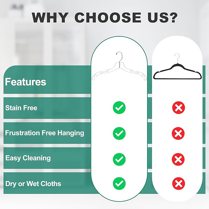 Quality Clear Hangers 12 Pack - Crystal Hangers for Clothes - Durable Plastic Hanger Set - Invisible Dress for Suits - Heavy Duty - Nonslip Coat and Shirt (Clear, 96 Pack)