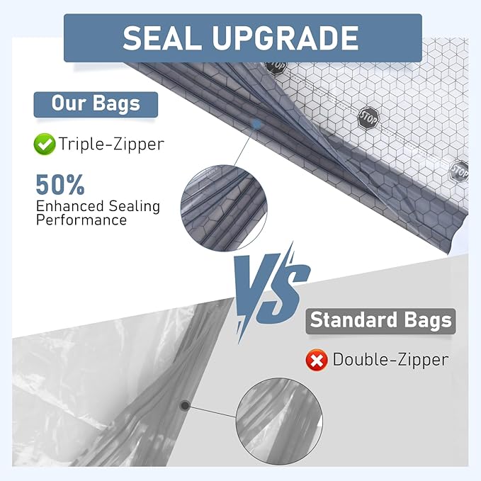 15 Pack Travel Vacuum Storage Bags with Rechargeable Electric Pump, Compression Packing Seal Bag for Luggage and Suitcase, 5 Small + 5 Medium + 5 Large Space Saver Bags for Clothing Travel