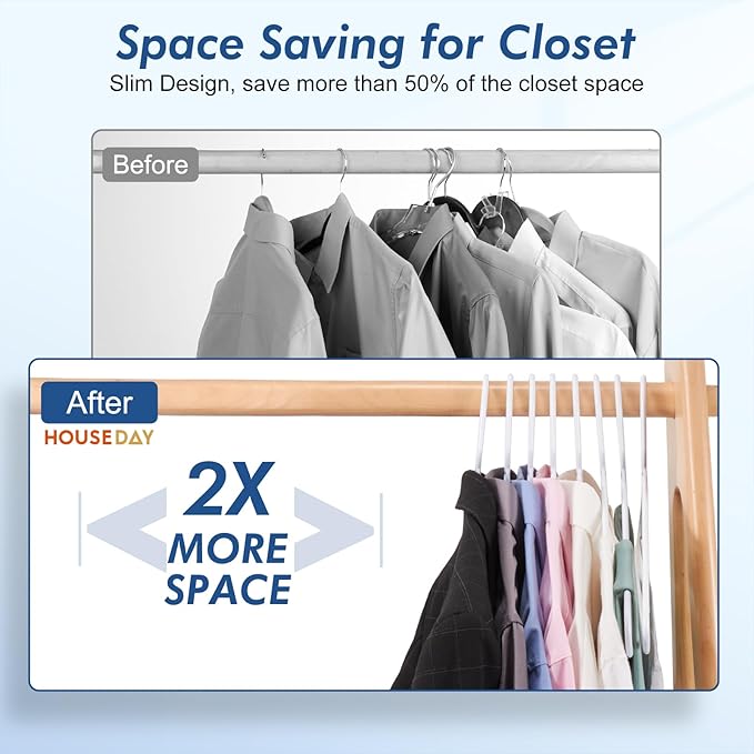 HOUSE DAY 200 Pack Plastic Clothes Hangers, Commercial Bulk Shipment for Business, Sturdy Durable Notched Hangers Ideal for Retail Dry Cleaners Warehouses, Save Cost & Warehouse Space - White