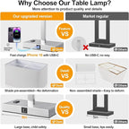 Lynnoland 21" Set of 2 Table lamp with USB A+C & AC Outlets, Touch Control 3-Way Dimmable Nightstand Lamps for Bedroom Living Room Office Reading, Gray Shade Touch Lamps, 5000K LED Bulbs Included