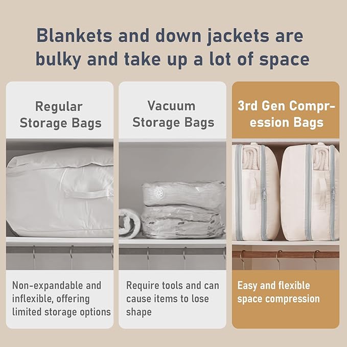 DIMJ Compression Storage Bags 8 Pack - Blanket Storage Bags with Window Zipper, Ultra Space Saving Self Compression Organizer for Puffer Jacket, Bedding, Lightweight Comforter Duvet, Sweater, Sheet