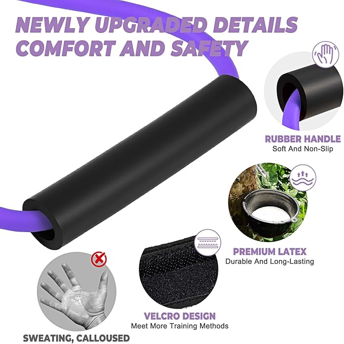 Figure 8 Resistance Bands for Women Men, Exercise Bands with Handles, 8 Shaped Resistance Bands for Back, Arm, Chest & Shoulder Workout, Home Gym Equipment for Yoga, Pilates, Physical Therapy