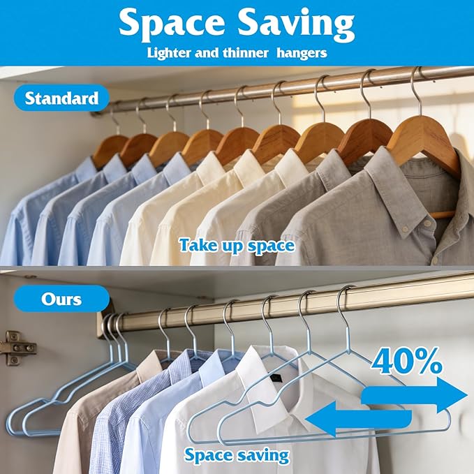 150 Pack Clothes Hangers,Non Slip Blue Plastic Coated Metal Coat Hanger for Closet,Sturdy Thin Hangers Bulk Space Saving Hangers for Pants,Skirt,Shirt,Dress,Tie