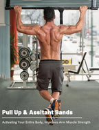 Resistance Bands, Pull Up Assist Bands - Workout Bands, Eexercise Bands, Long Resistance Bands Set for Working Out, Fitness, Training, Physical Therapy for Men Women