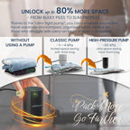 16 Vacuum Bags for Travel with High Pressure (-60KPa, 8.5L/min) Electric Pump - Vacuum Seal Packing Bags for Clothing Travel, Space Saver Suction Storage Bags for Luggage and Carry-On Suitcase