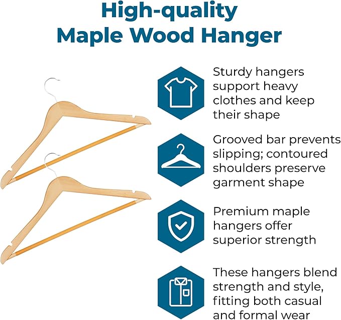 Honey-Can-Do Sturdy Maple Wood Hangers – Non-Slip Grooved Bar, Perfect for Shirts and Suits, Durable & Stylish, (Pack of 72)