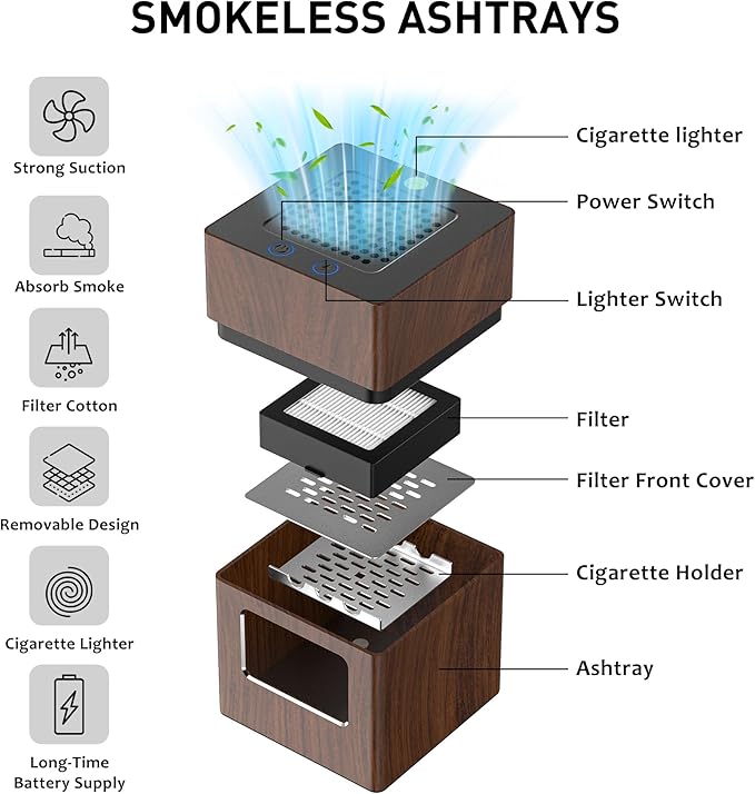 Aluminum Housing Smokeless Ashtray, Multifunctional 3 in 1 Smoke Ashtray with Lighter & USB Rechargeable, HEPA Filter, Home or Office (Wood grain)