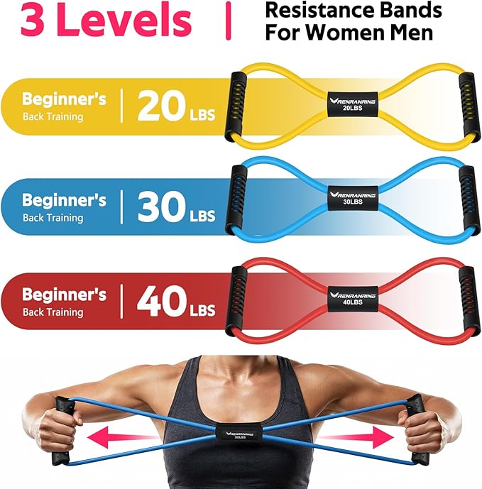 RENRANRING Figure 8 Fitness Resistance Bands with Handles - Exercise Tube Band Set of 3 for Arm and Shoulder Stretch, Rope 8 Word Elastic for Women and Men