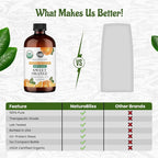 NaturoBliss Organic Sweet Orange Essential Oil, 100% Pure Therapeutic Grade, Premium Quality, 1 fl. Oz / 30 ml - Perfect for Aromatherapy and Relaxation